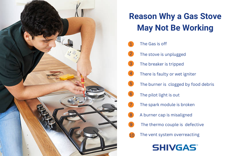 chi chiamare per problemi con il fornello a gas