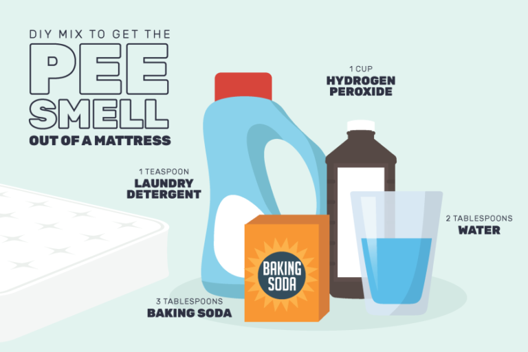Come Togliere Macchie Di Pipì Dal Materasso In Modo Efficace